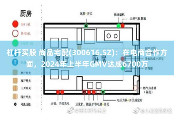 杠杆买股 尚品宅配(300616.SZ)：在电商合作方面，2024年上半年GMV达成6700万