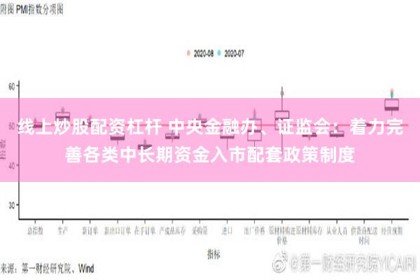 线上炒股配资杠杆 中央金融办、证监会：着力完善各类中长期资金入市配套政策制度