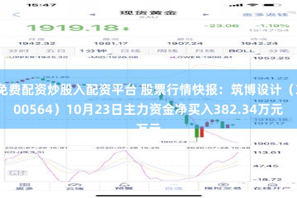 免费配资炒股入配资平台 股票行情快报：筑博设计（300564）10月23日主力资金净买入382.34万元