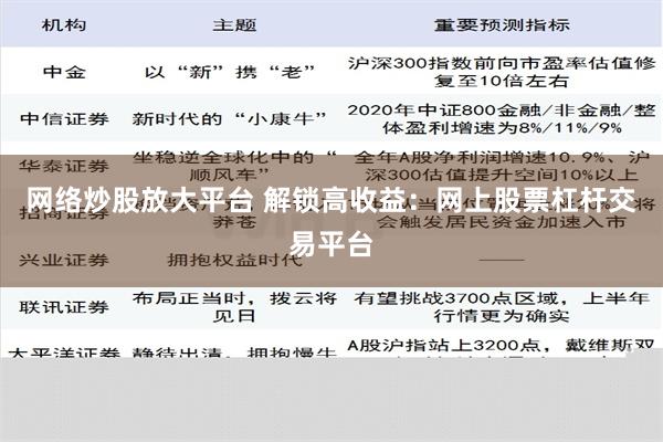 网络炒股放大平台 解锁高收益：网上股票杠杆交易平台