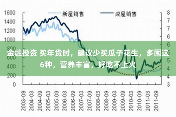 金融投资 买年货时，建议少买瓜子花生，多囤这6种，营养丰富，好吃不上火