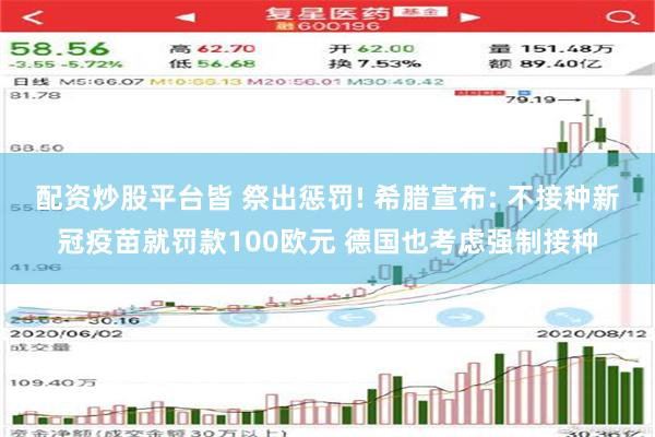 配资炒股平台皆 祭出惩罚! 希腊宣布: 不接种新冠疫苗就罚款100欧元 德国也考虑强制接种