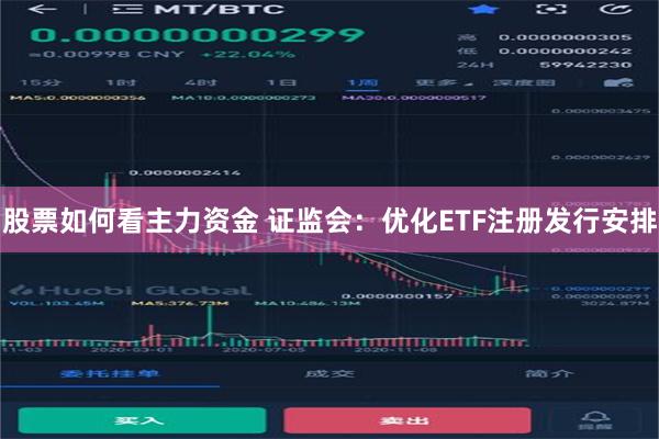 股票如何看主力资金 证监会：优化ETF注册发行安排