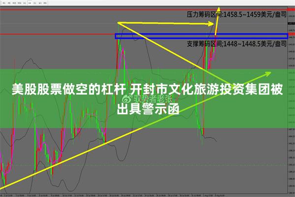 美股股票做空的杠杆 开封市文化旅游投资集团被出具警示函