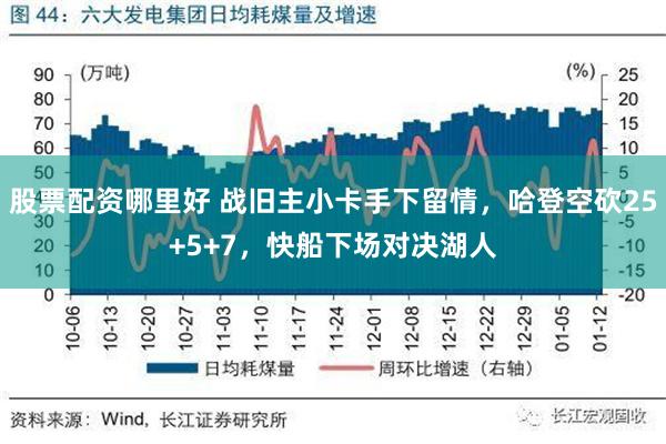 股票配资哪里好 战旧主小卡手下留情，哈登空砍25+5+7，快船下场对决湖人