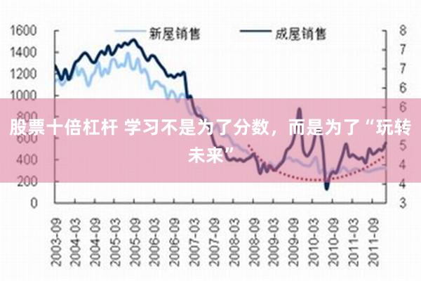 股票十倍杠杆 学习不是为了分数，而是为了“玩转未来”