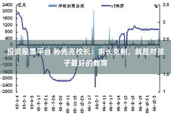 投资股票平台 孙先亮校长：家长克制，就是对孩子最好的教育