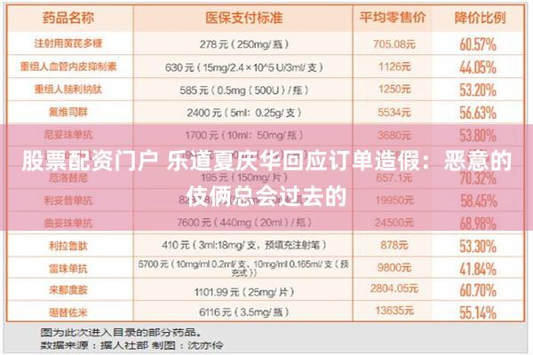 股票配资门户 乐道夏庆华回应订单造假：恶意的伎俩总会过去的